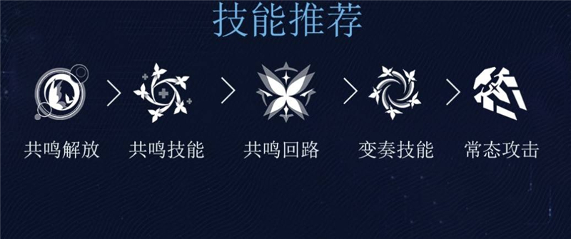鸣潮守岸人培养攻略一图流[图3]