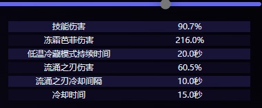 原神爱可菲角色介绍-原神爱可菲技能介绍[图4]