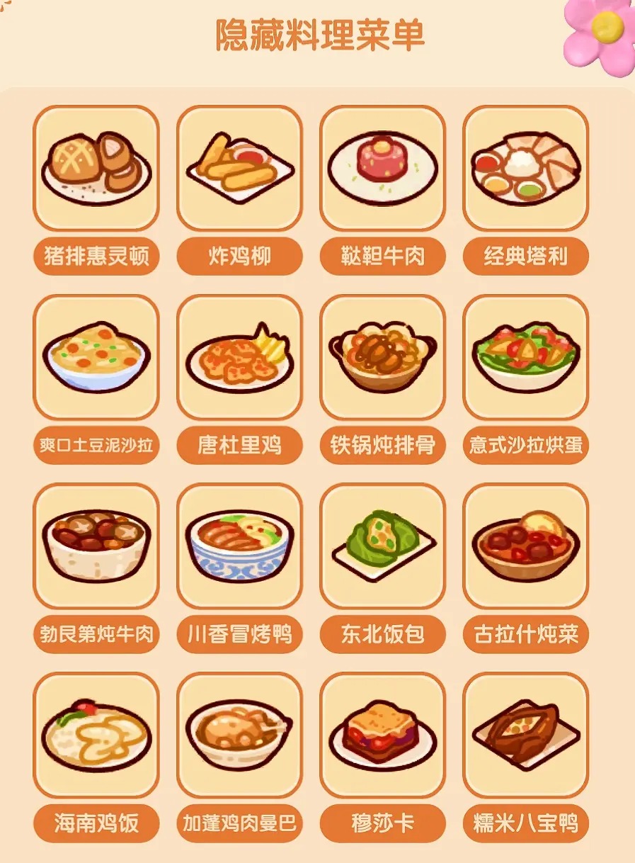 我的休闲时光隐藏料理菜单大全[图1]
