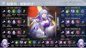 崩坏星穹铁道知更鸟培养攻略 知更鸟光锥、遗器怎么选[图6]