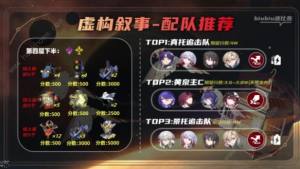 崩坏星穹铁道2.1虚构叙事第二期一图流攻略 2.1作言造语通关打法推荐[图10]