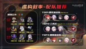崩坏星穹铁道2.1虚构叙事第二期一图流攻略 2.1作言造语通关打法推荐[图9]
