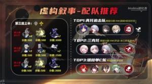 崩坏星穹铁道2.1虚构叙事第二期一图流攻略 2.1作言造语通关打法推荐[图7]