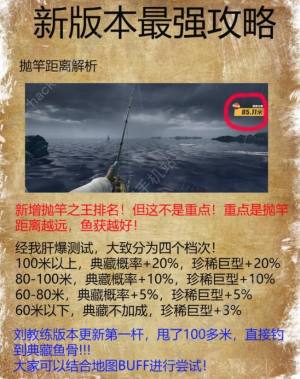 欢乐钓鱼大师五一版本攻略 新版本钓鱼点加点推荐[图1]