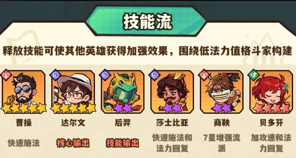 光年计划队伍搭配建议和思路[图1]