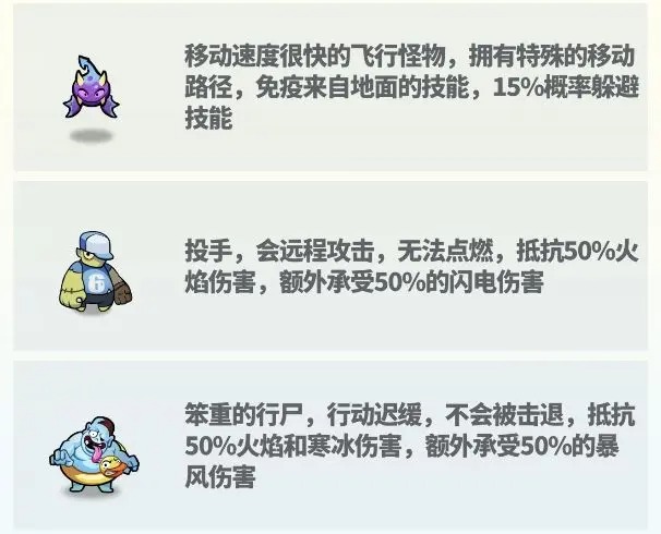 世界异化之后阵容选择-世界异化之后阵容怎么搭配[图2]
