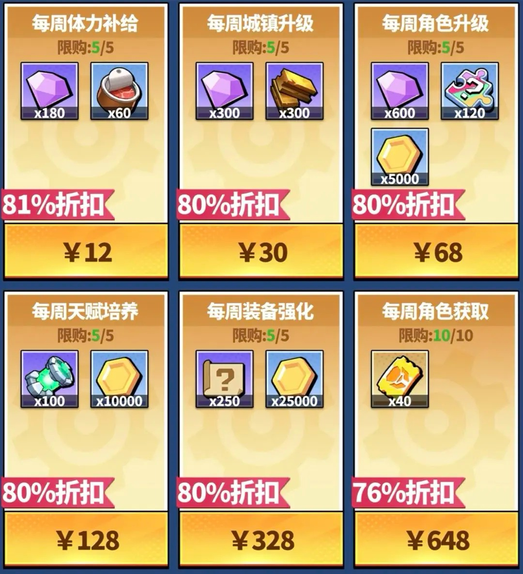 世界异化之后新手攻略-世界异化之后材料资源的分配[图4]