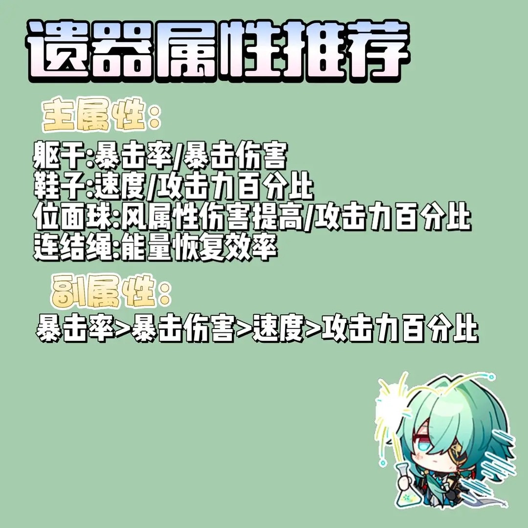 崩坏星穹铁道V3.2那刻夏全方面养成攻略[图4]