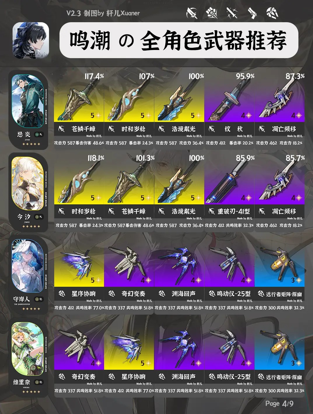 鸣潮V2.3全角色武器推荐大全[图5]