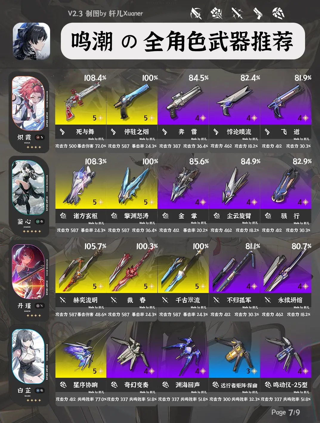 鸣潮V2.3全角色武器推荐大全[图8]