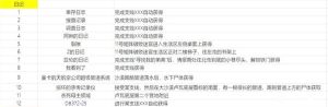 剑星可收集物品位置大全 文档资料获取点位一览[图2]