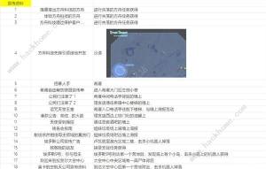 剑星可收集物品位置大全 文档资料获取点位一览[图10]