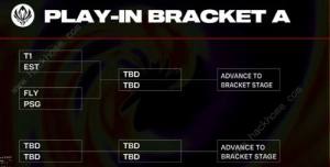2024英雄联盟MSI正赛抽签结果一览 2024MSI正赛最新赛程规则介绍[图3]