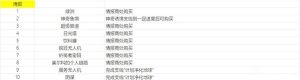 剑星可收集物品位置大全 文档资料获取点位一览[图9]