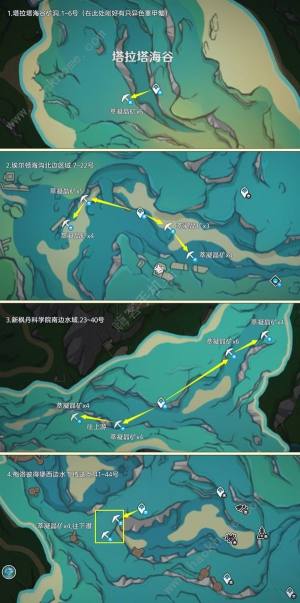 原神4.6枫丹萃凝晶矿收集路线图 萃凝晶矿高效收集点位一览[图4]