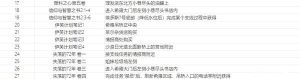 剑星可收集物品位置大全 文档资料获取点位一览[图6]