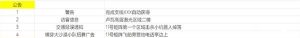 剑星可收集物品位置大全 文档资料获取点位一览[图4]