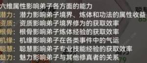 最强祖师六维怎么看 弟子招募六维选择推荐[图2]