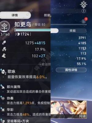 崩坏星穹铁道知更鸟值得抽吗 知更鸟技能及抽取建议[图5]