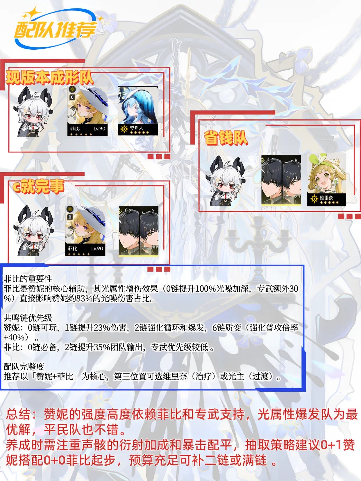 鸣潮v2.3最强角色赞妮一图流攻略[图3]