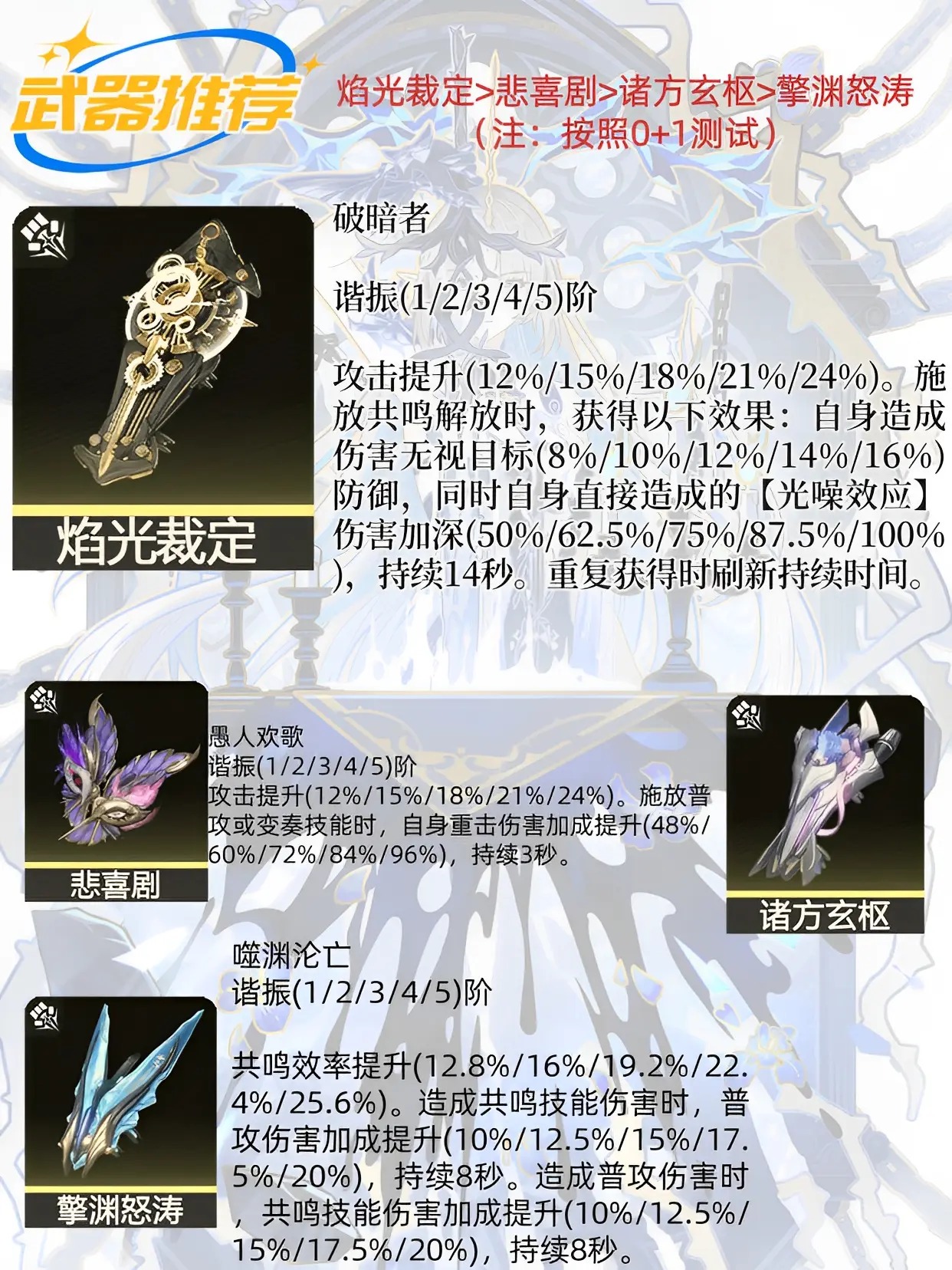 鸣潮v2.3最强角色赞妮一图流攻略[图5]