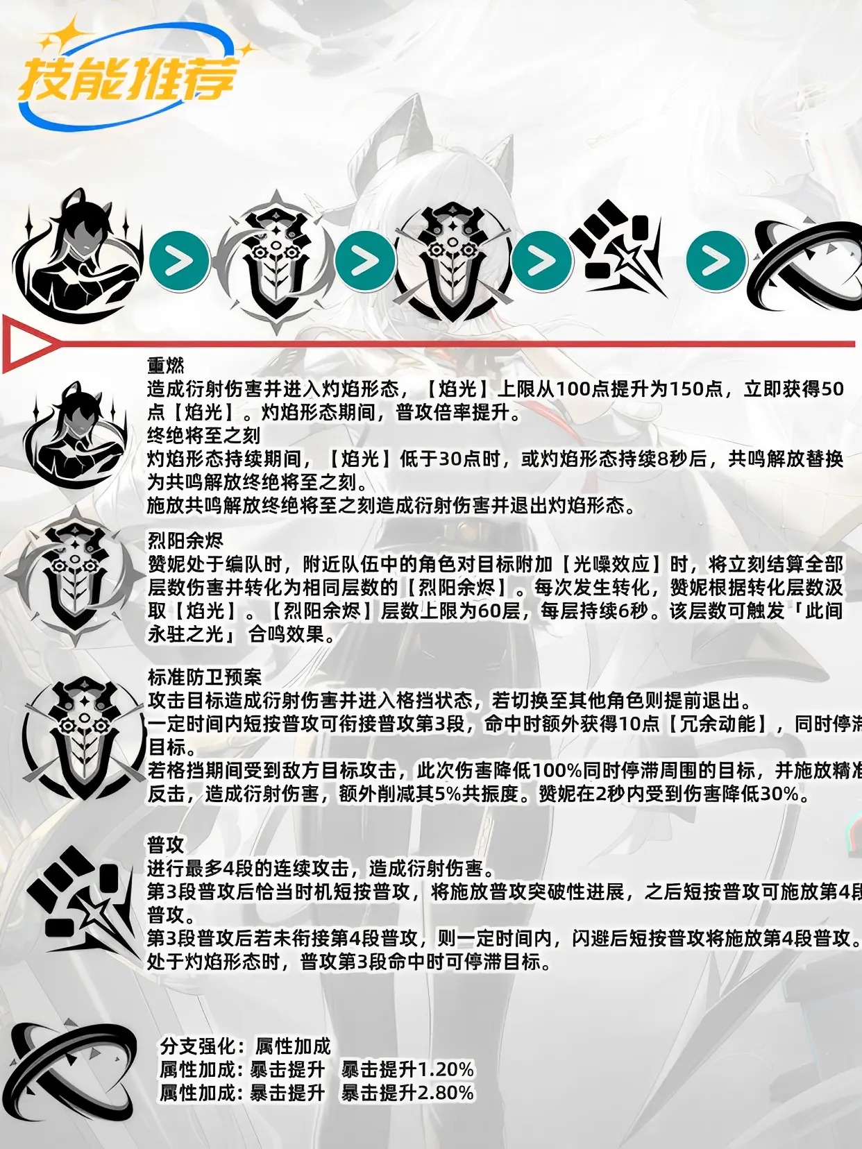 鸣潮v2.3最强角色赞妮一图流攻略[图6]