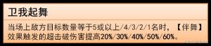 崩坏星穹铁道同谐主技能是什么 同谐主技能属性详解[图6]