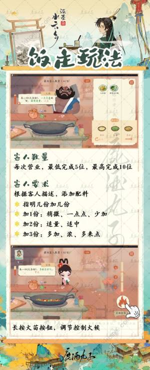 淡墨水云乡饭庄攻略 饭庄全品级菜谱配方汇总[图2]