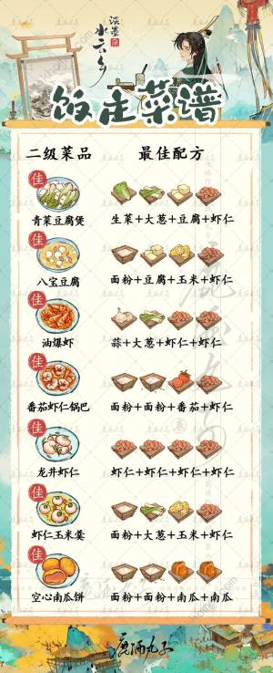 淡墨水云乡饭庄攻略 饭庄全品级菜谱配方汇总[图7]