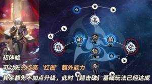 崩坏星穹铁道超击破流搭配攻略 同谐主角超击破流怎么配队[图9]