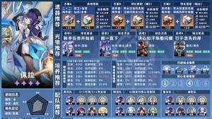 崩坏星穹铁道2.2全虚无命途角色攻略一图流 2.2虚无命途角色培养推荐[图9]