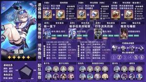 崩坏星穹铁道2.2全虚无命途角色攻略一图流 2.2虚无命途角色培养推荐[图4]