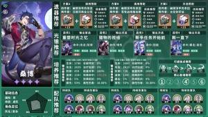 崩坏星穹铁道2.2全虚无命途角色攻略一图流 2.2虚无命途角色培养推荐[图8]