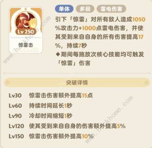 出发吧麦芬前期剑士技能怎么搭配 前期剑士技能搭配推荐[图3]
