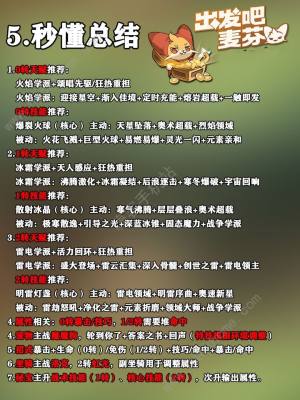 出发吧麦芬学者0-2转攻略 学者转职技能天赋搭配推荐[图6]