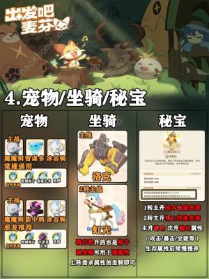 出发吧麦芬学者0-2转攻略 学者转职技能天赋搭配推荐[图5]
