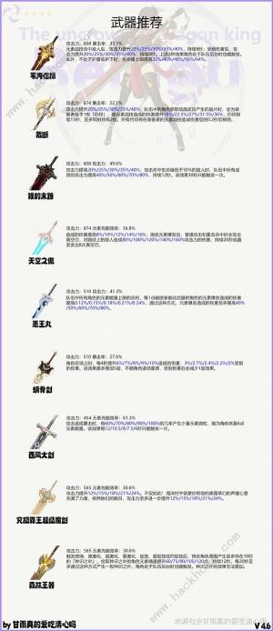 原神4.6北斗养成攻略 4.6北斗武器天赋圣遗物怎么选[图7]