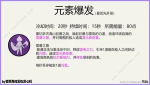 原神4.6北斗养成攻略 4.6北斗武器天赋圣遗物怎么选[图4]