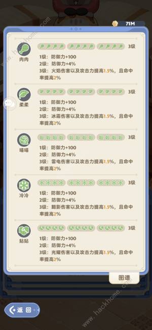 出发吧麦芬猫猫包是什么 猫猫包挑选攻略[图6]