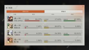 重返未来1999终局重映试炼㓊二怎么打 终局重映试炼㓊二速通打法攻略[图3]