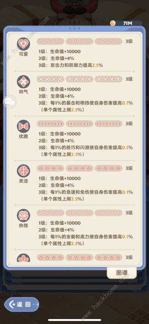 出发吧麦芬猫猫包是什么 猫猫包挑选攻略[图5]