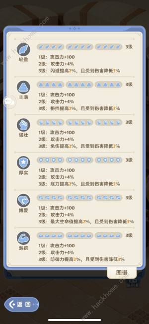 出发吧麦芬猫猫包是什么 猫猫包挑选攻略[图7]