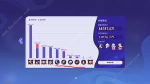 崩坏星穹铁道银河球棒侠第六关怎么打 永恒黑洞挂机打法攻略[图3]