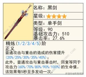 原神克洛琳德武器推荐 克洛琳德武器平替及专武攻略[图2]