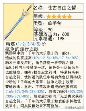 原神克洛琳德武器推荐 克洛琳德武器平替及专武攻略[图10]