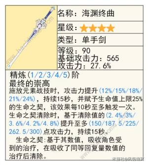 原神克洛琳德武器推荐 克洛琳德武器平替及专武攻略[图5]