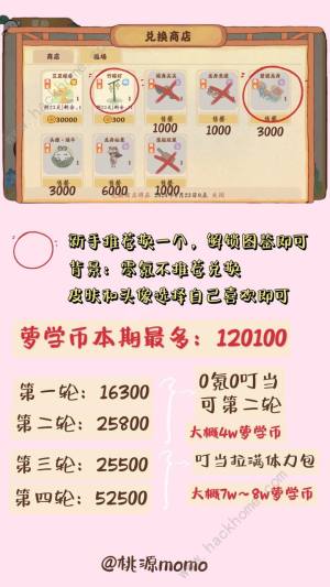桃源深处有人家萝学二三事换什么好 萝学二三事商店兑换推荐[图2]