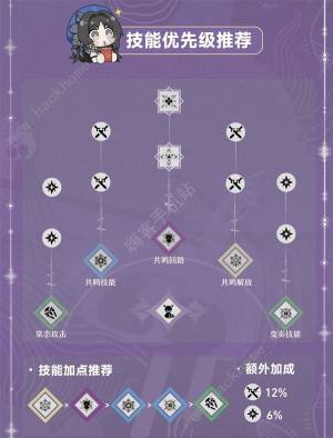 鸣潮吟霖培养材料所需哪些 吟霖技能优先升级推荐[图3]