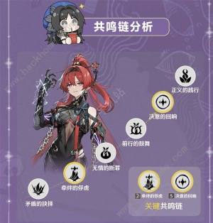 鸣潮吟霖培养材料所需哪些 吟霖技能优先升级推荐[图6]
