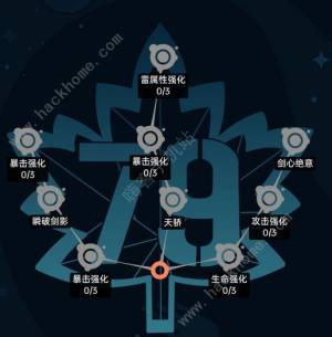飞跃虹镜羽生枫攻略 羽生枫技能属性及记忆人格推荐[图8]